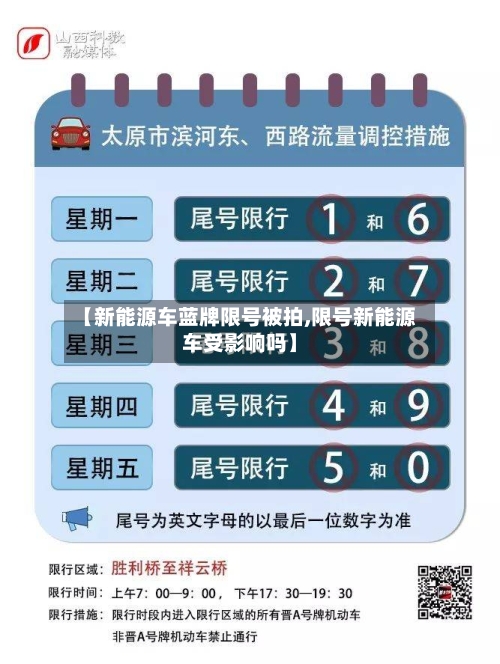 【新能源车蓝牌限号被拍,限号新能源车受影响吗】