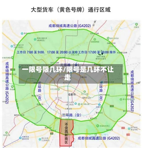 一限号限几环/限号是几环不让走