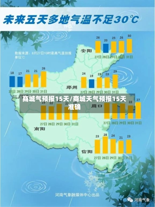 商城气预报15天/商城天气预报15天准确