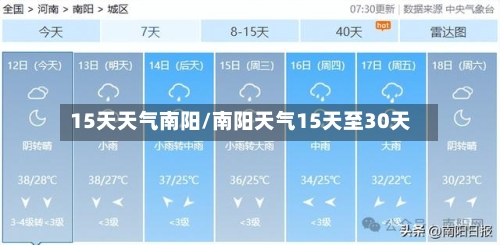 15天天气南阳/南阳天气15天至30天