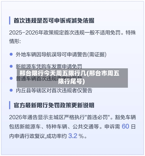 邢台限行今天周五限行几(邢台市周五限行尾号)