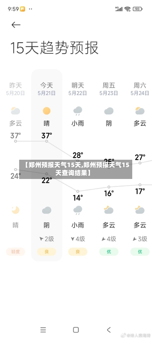 【郑州预报天气15天,郑州预报天气15天查询结果】