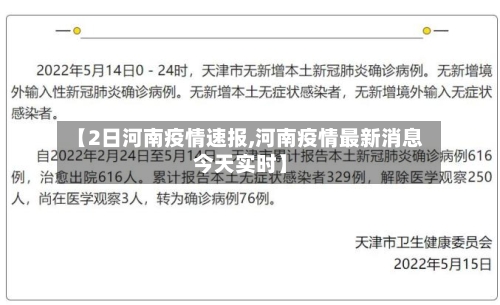 【2日河南疫情速报,河南疫情最新消息今天实时】
