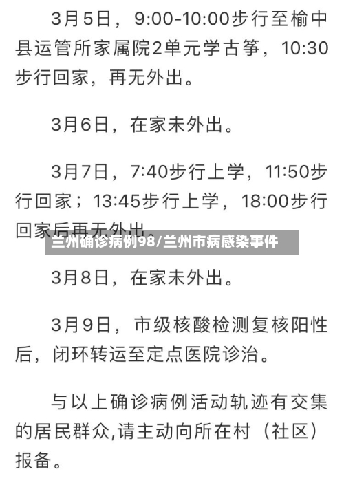 兰州确诊病例98/兰州市病感染事件