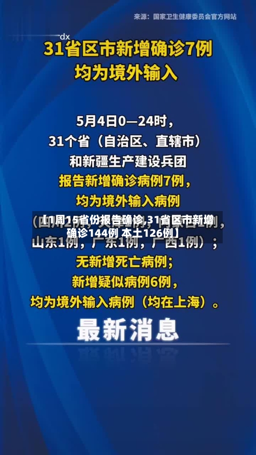 【1周15省份报告确诊,31省区市新增确诊144例 本土126例】