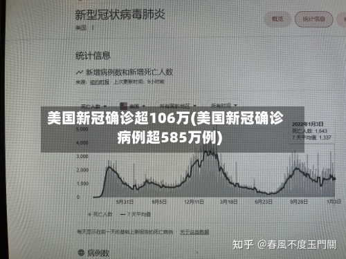 美国新冠确诊超106万(美国新冠确诊病例超585万例)