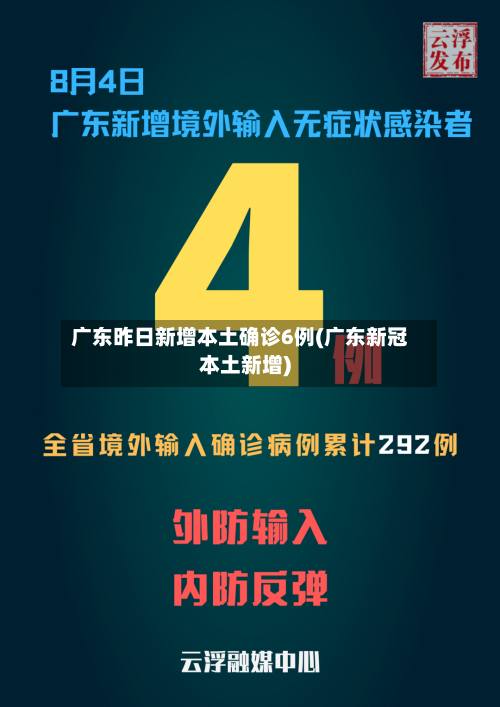 广东昨日新增本土确诊6例(广东新冠本土新增)
