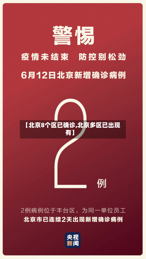 【北京8个区已确诊,北京多区已出现有】