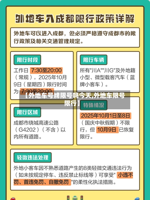 【外地车号牌限号吗今天,外地车限号限行】