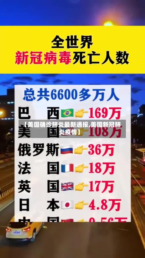 【美国确诊肺炎最新通报,美国新冠肺炎疫情】