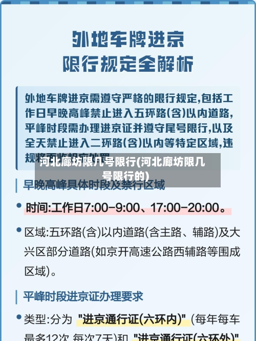河北廊坊限几号限行(河北廊坊限几号限行的)