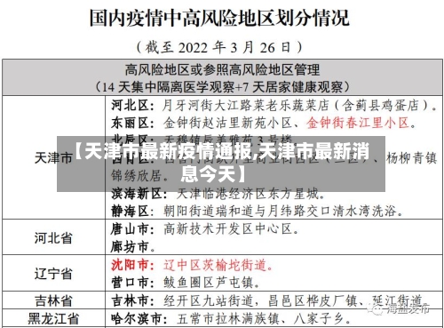 【天津市最新疫情通报,天津市最新消息今天】