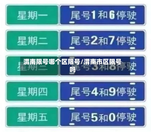 渭南限号哪个区限号/渭南市区限号吗