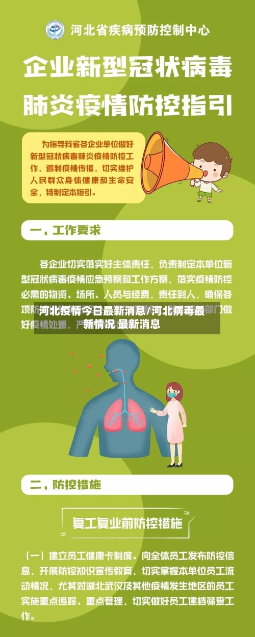 河北疫情今日最新消息/河北病毒最新情况 最新消息