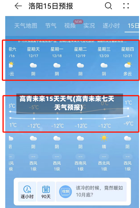 高青未来15天天气(高青未来七天天气预报)