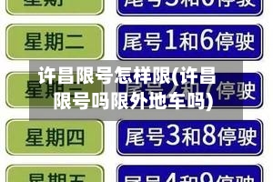 许昌限号怎样限(许昌限号吗限外地车吗)