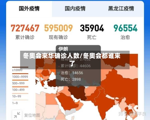 冬奥会来华确诊人数/冬奥会都谁来了