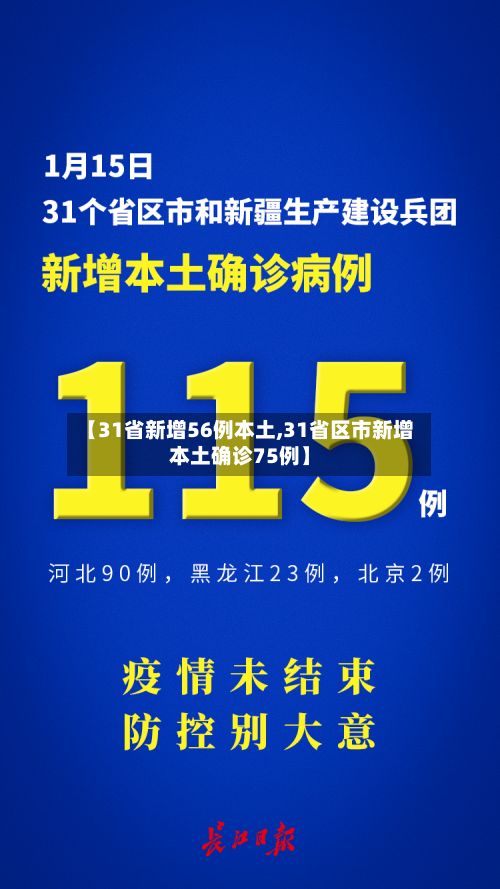 【31省新增56例本土,31省区市新增本土确诊75例】