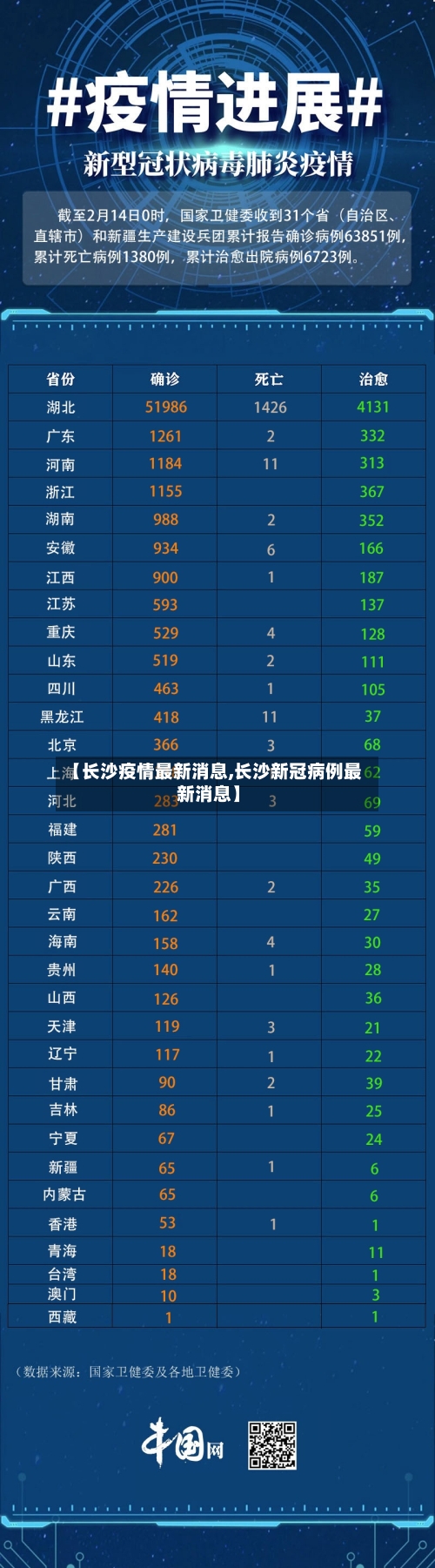【长沙疫情最新消息,长沙新冠病例最新消息】