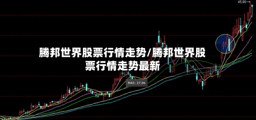 腾邦世界股票行情走势/腾邦世界股票行情走势最新