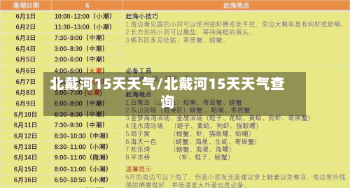 北戴河15天天气/北戴河15天天气查询
