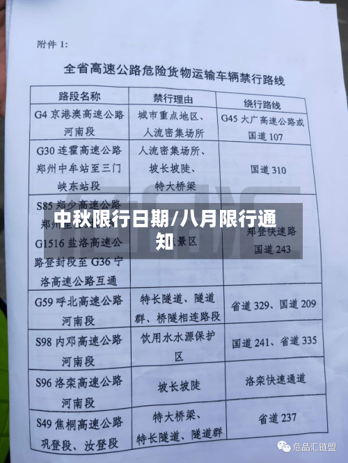 中秋限行日期/八月限行通知