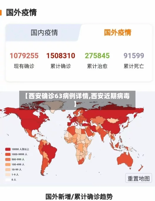 【西安确诊63病例详情,西安近期病毒】