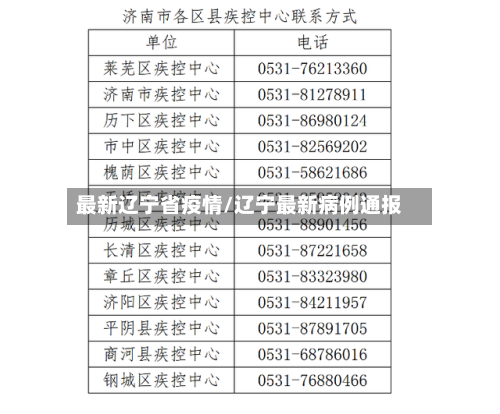 最新辽宁省疫情/辽宁最新病例通报