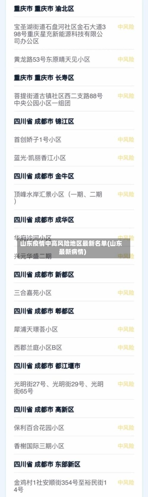 山东疫情中高风险地区最新名单(山东最新病情)