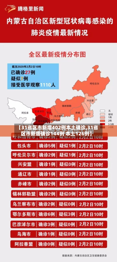【31省区市新增402例本土确诊,31省区市新增确诊144例 本土126例】