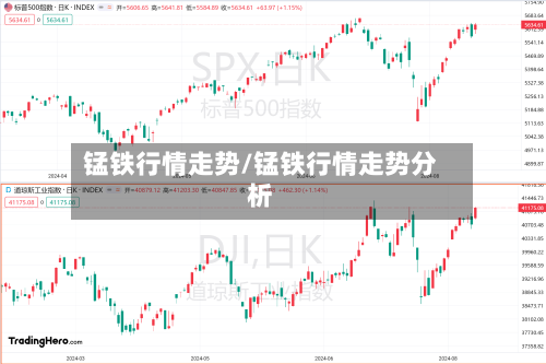 锰铁行情走势/锰铁行情走势分析