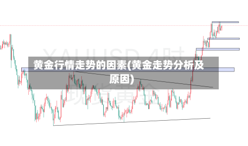 黄金行情走势的因素(黄金走势分析及原因)