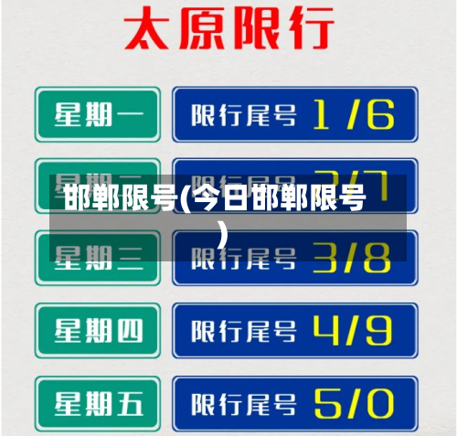 邯郸限号(今日邯郸限号)