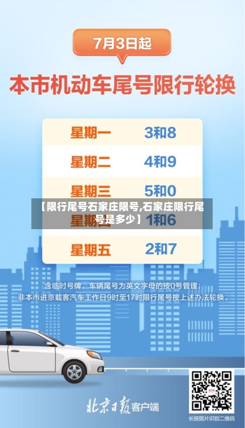【限行尾号石家庄限号,石家庄限行尾号是多少】