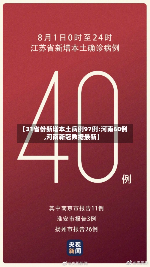 【31省份新增本土病例97例:河南60例,河南新冠数据最新】