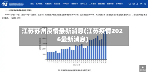 江苏苏州疫情最新消息(江苏疫情2026最新消息)
