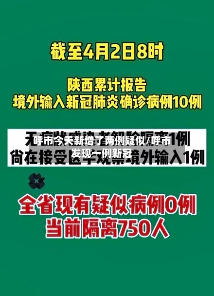 呼市今天新增了两例疑似/呼市发现一例新冠