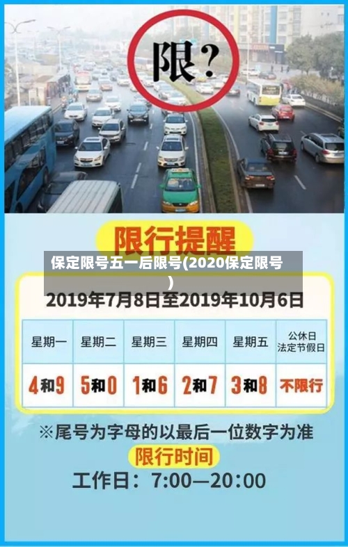保定限号五一后限号(2020保定限号)