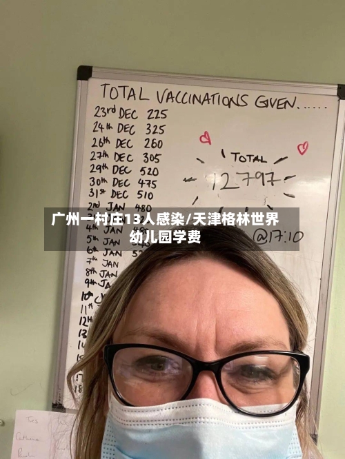 广州一村庄13人感染/天津格林世界幼儿园学费