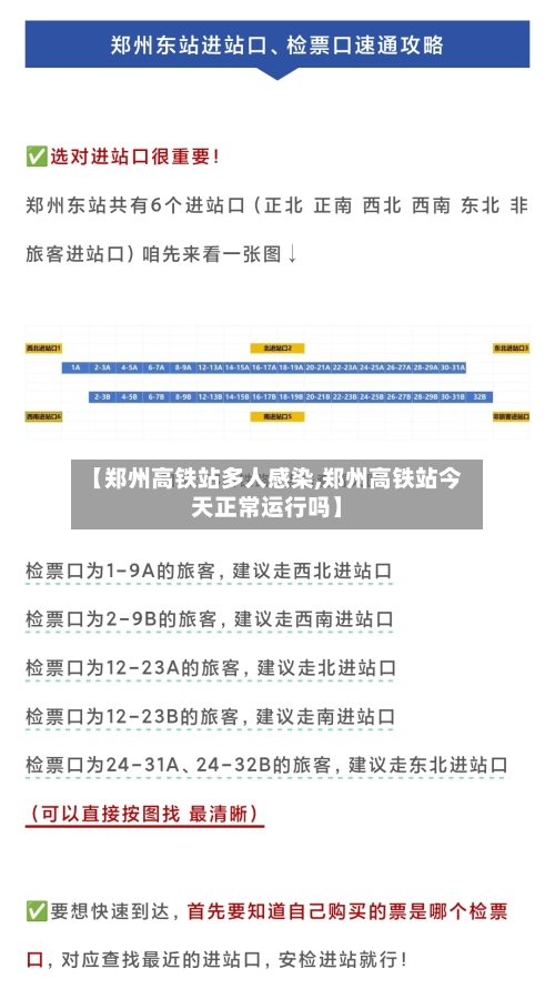 【郑州高铁站多人感染,郑州高铁站今天正常运行吗】