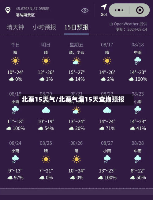 北票15天气/北票气温15天查询预报