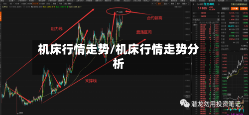 机床行情走势/机床行情走势分析