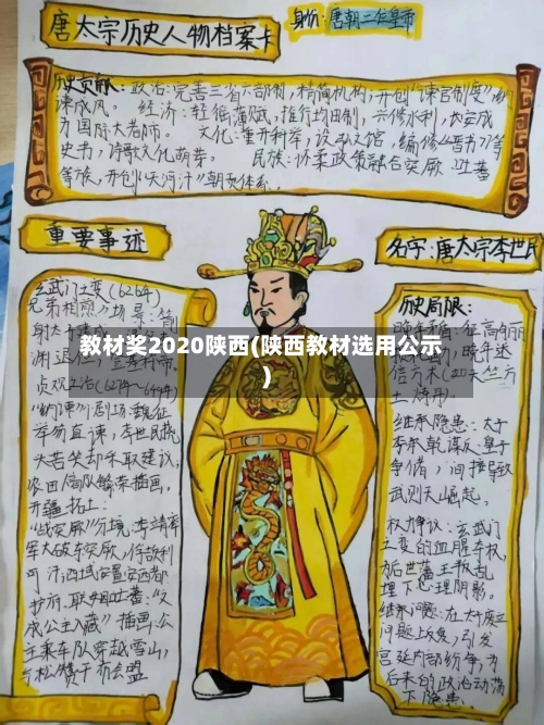 教材奖2020陕西(陕西教材选用公示)