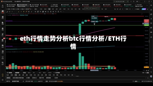 eth行情走势分析btc行情分析/ETH行情