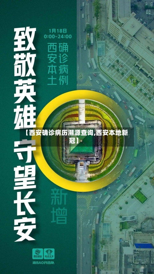 【西安确诊病历溯源查询,西安本地新冠】