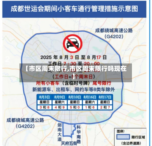 【市区周末限行,市区周末限行吗现在】
