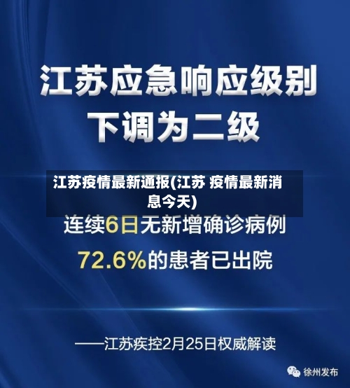 江苏疫情最新通报(江苏 疫情最新消息今天)