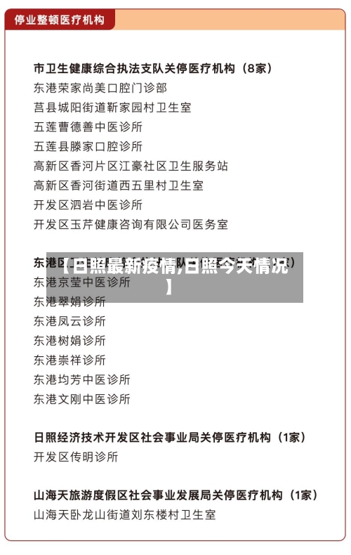 【日照最新疫情,日照今天情况】