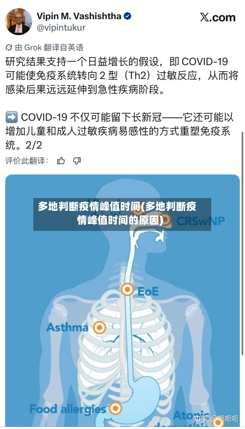 多地判断疫情峰值时间(多地判断疫情峰值时间的原因)