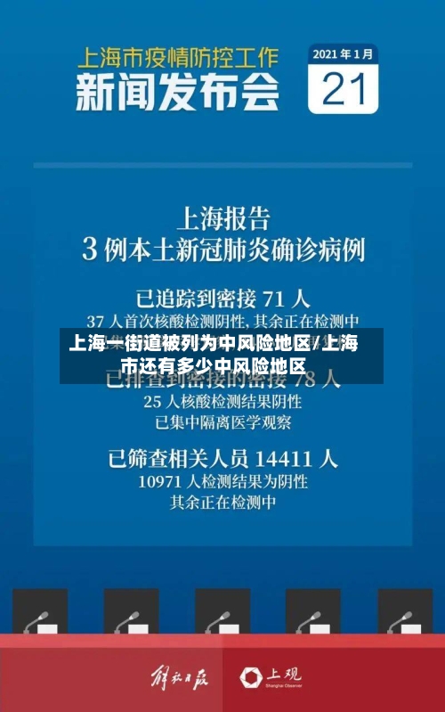上海一街道被列为中风险地区/上海市还有多少中风险地区